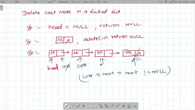 6. Delete Last Node in a Linked List | Linked List Data Structure