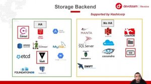 Comment configurer HashiCorp Vault ? Tutorial en Français