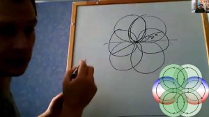 А.Мишин 11фев2017 Вводная. Траектории потоков. Формирование зон.