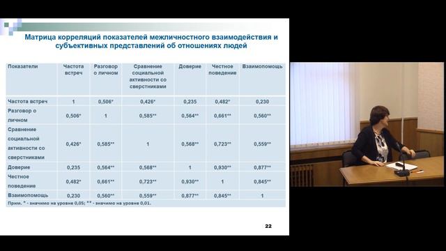 "Отчуждение в политической, общественной, социальных сферах на примере современной Европы"