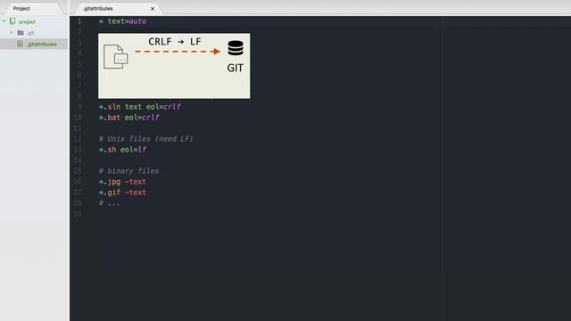 5.4 Git – Продвинутая конфигурация – Атрибуты: .gitattributes, text, eol смотреть онлайн