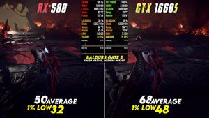 RX 580 vs GTX 1660 Super - Tested in 2024