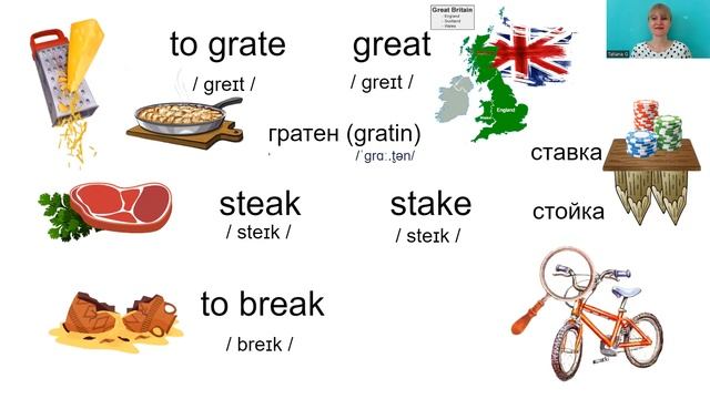 Vocabulary Speaking Practice 3. Английский. Запоминаем слова. TELL vs SAY смотреть онлайн