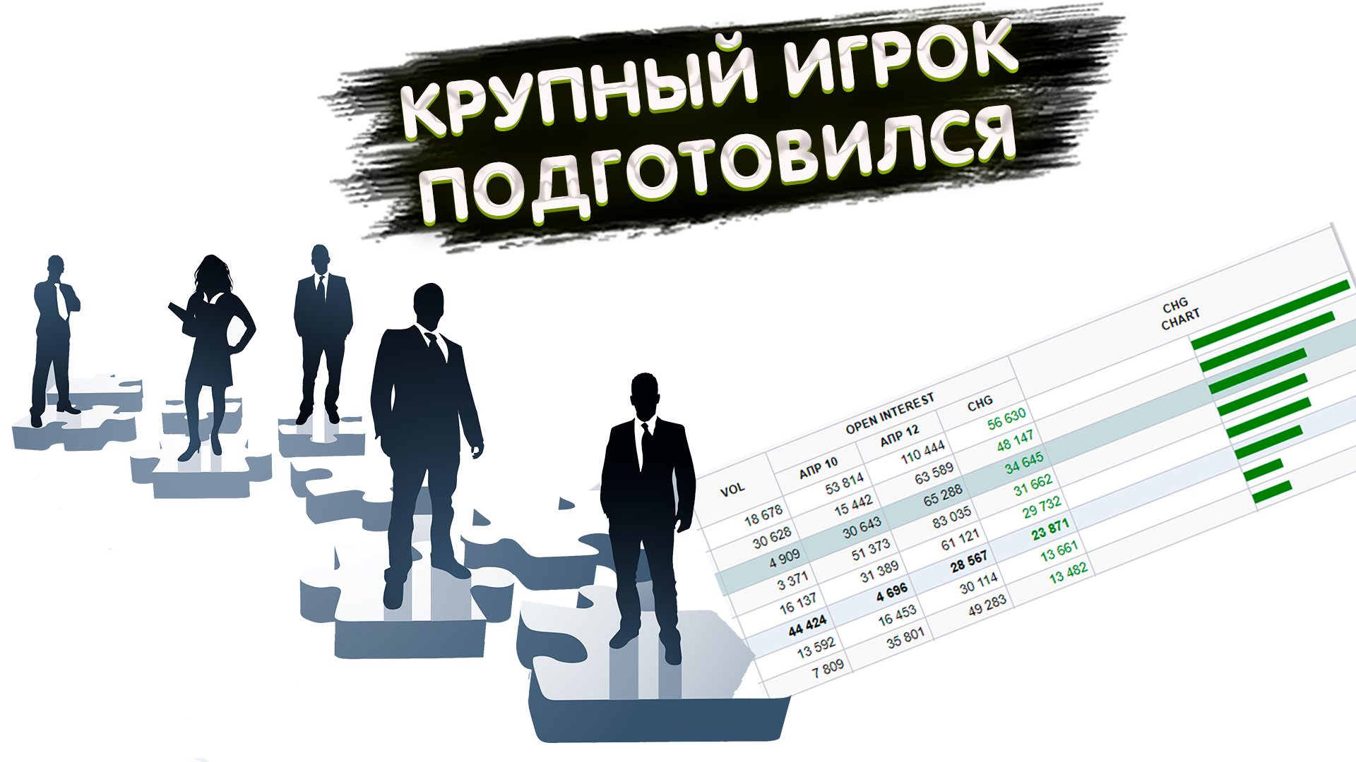 TRADERBAR ОБЗОР 15.04.2024 US10Y, ЮАНЬ, НЕФТЬ, РТС, SP500, ЗОЛОТО