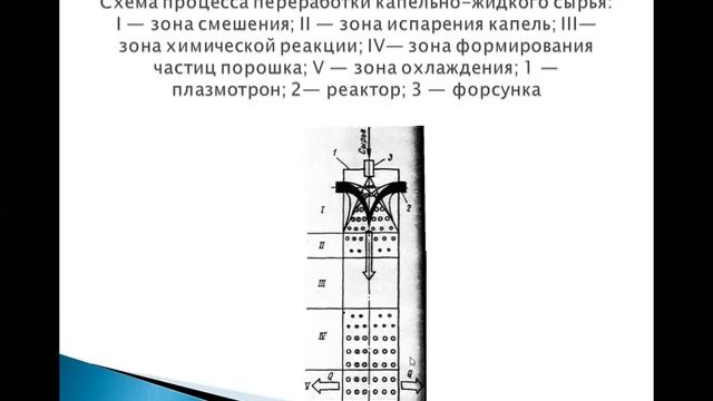 лекция 9 смотреть онлайн