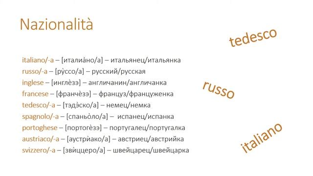 Глагол "essere“ в итальянском языке, рассказывать о себе, множественное число, предлог "a". 2 урок