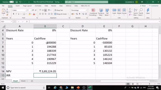 Financial Function - NPV and IRR