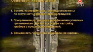 Каротаж TNG group///Каротаж ТНГ группа 5-ролик