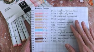 Профессиональные спиртовые маркеры "Малевич" для рисования портретов | Распаковка и обзор