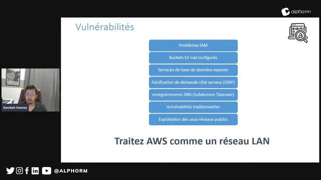 Test d'Intrusion dans le Cloud AWS. смотреть онлайн