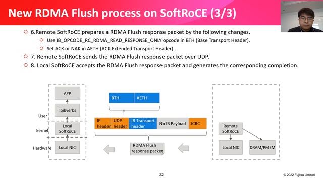 "Persistent Memory plus RDMA, new age remote device" - Xiao Yang (LCA 2022 Online) смотреть онлайн