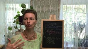 КАК УСТРОЕН МИР?! #мироустройство