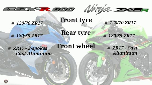 SUZUKI GSX-R600 vs 2024 KAWASAKI NINJA ZX-6R SPECS COMPARISON