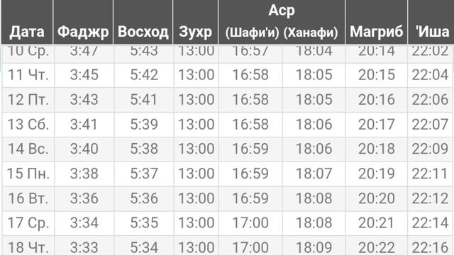 Намаз убакыттары БИШКЕК МАЙ 2023 Время намаза в БИШКЕК на сегодня МАЙ 2023