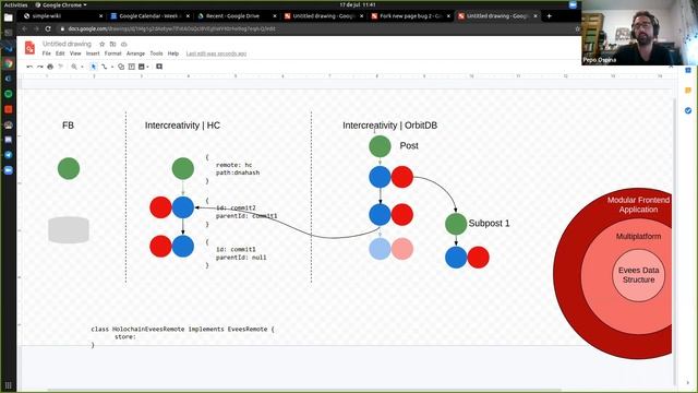 Exploring Underscore Protocol, the Git for Ideas смотреть онлайн