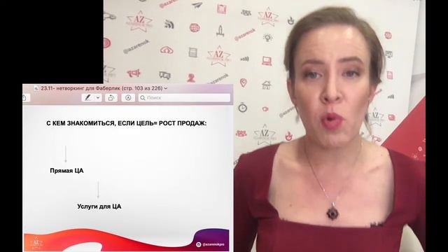 Мария Азаренок. Как нетворкинг поможет вашему бизнесу