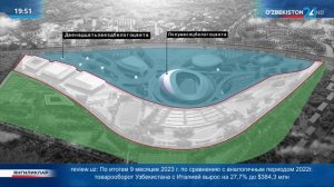 Строительство нового комплекса «Олимпийский городок 2025» в Ташкенте