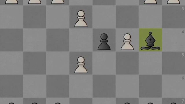Lasker trap | albin counter gambit | chess opening | checkmate
