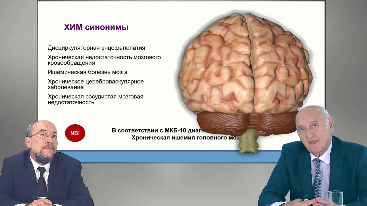 Лечение мозговой недостаточности. Хроническая ишемия мозга. Хронические болезни мозга. Ишемическая болезнь головного мозга симптомы.