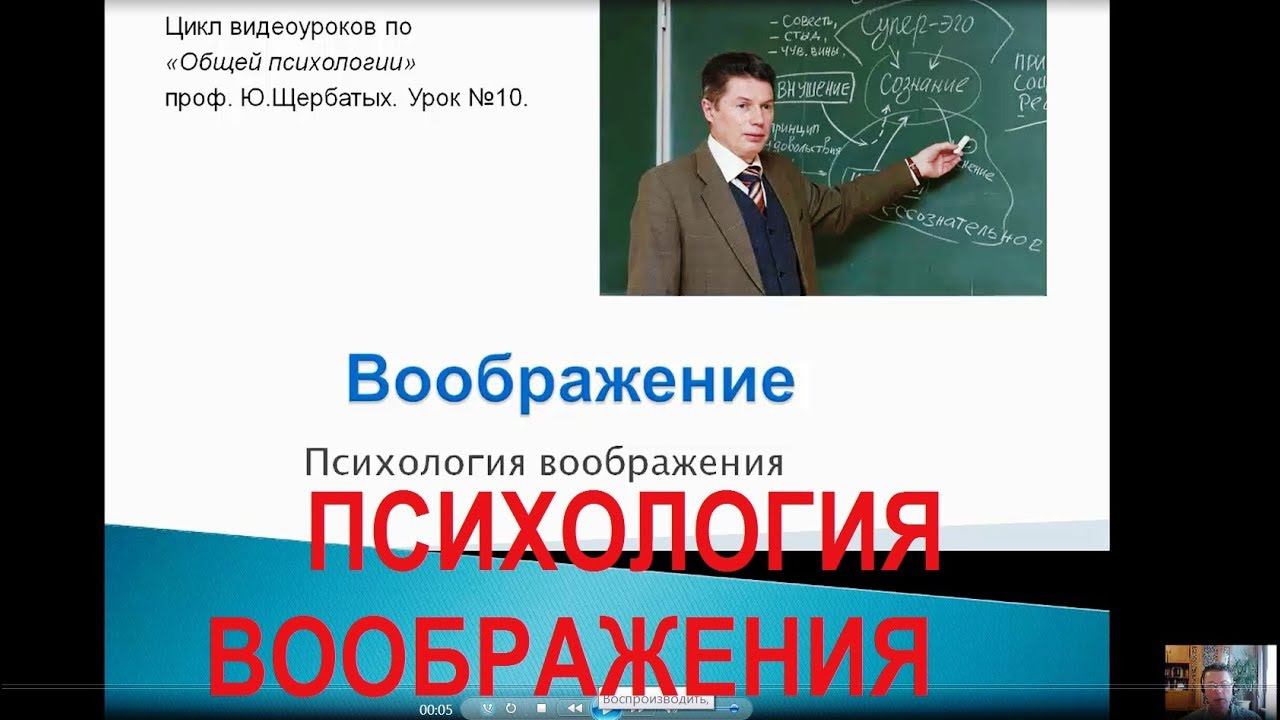 Психология Воображения