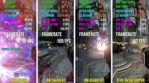 RTX 3050 vs RX 5600 XT vs RX 6500 XT vs GTX 1650 SUPER | Test in 6 Games