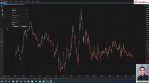 Не отображаются кластера, профиль объема в TigerTrade?  Как решить проблему?