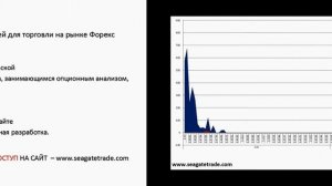 09.06.16 Опционные уровни на сегодня Подписка на сайт Опционный анализ