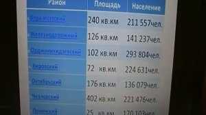 Ознакомление с предметным и социальным миром, 5-7 лет