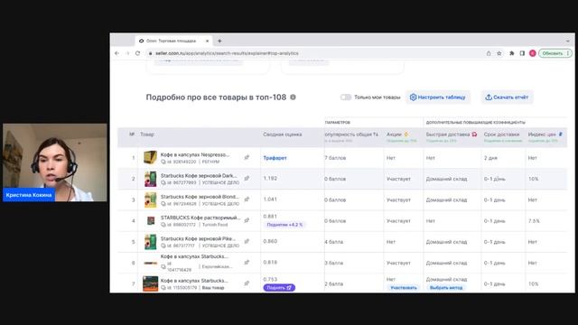 Аналитика на Ozon: большое онлайн-обучение — вебинар Ozon от 05 октября