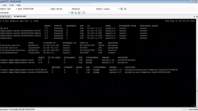 DevOps Tutorials | Kubernetes  Implementation Blue/Green Deployments with K8s | Cloudlearnhub.