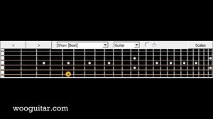Pantera Revolution Is My Name Cover Guitar Lesson With Tabs