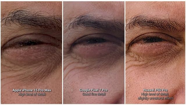 Apple iPhone 15 Pro Max Camera Score Summary | DXOMARK смотреть онлайн