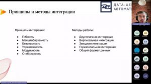 Бизнес-аналитика: Лекция 9 от "ДАТА-ЦЕНТР Автоматика" в УрФУ