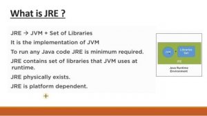 Difference between Jdk Jre Jvm & Jit | Lecture 3 | Java Placement Series