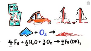 Что случится, если люди исчезнут? [AsapSCIENCE]