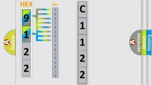 DTC GMC C1122-00 Short Explanation