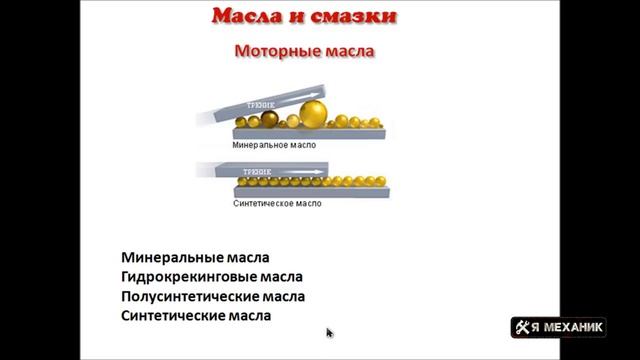 Синтетика, Полусинтетика или Минералка! Какое масло заливать в двигатель