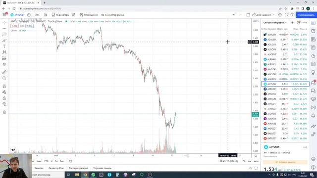 Утренний брифинг 13.05.2022 смотреть онлайн