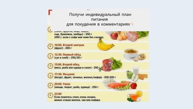 диета похудения женщин месяц