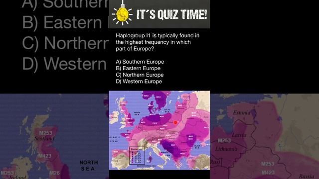 Haplogroup I1