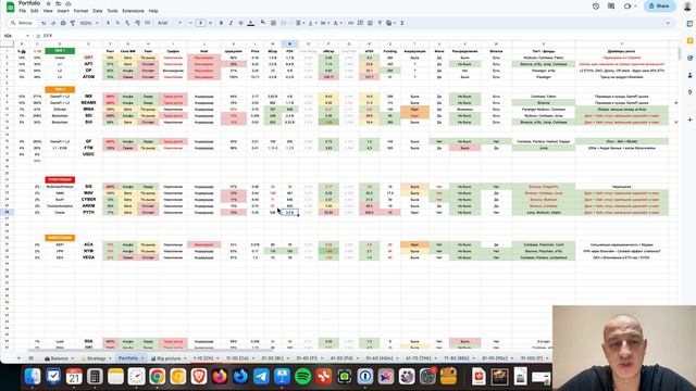 Обзор криптовалют и альткоинов 🚀 Мой портфель на альтсезон 2023 ❄️ Альткоины на иксы смотреть онлайн