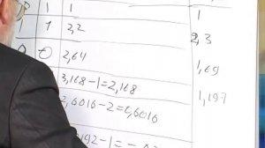 Лекция 17: Математическое моделирование инфляции