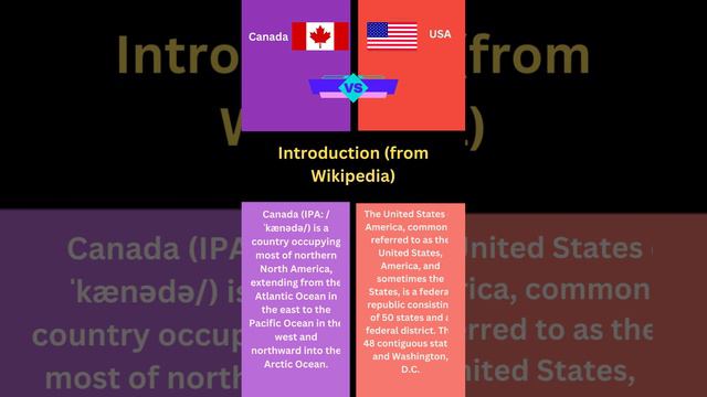 USA vs Canada Comparison | United State of America #comparison #usa #canada #asia #difference