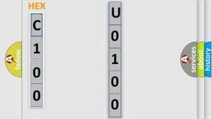 DTC Toyota U0100-530 Short Explanation