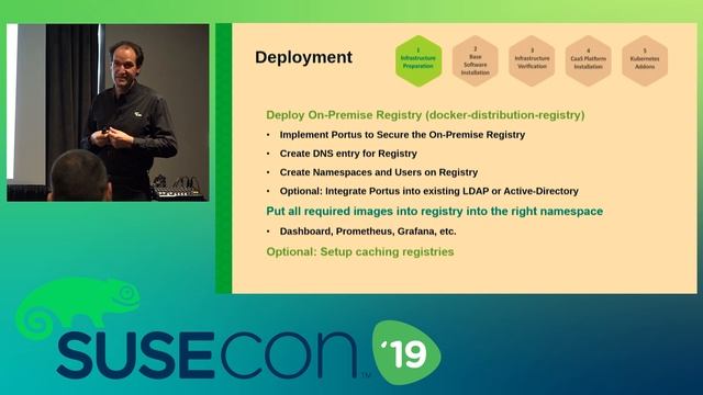 TUT1131 Best Practices in Deploying SUSE CaaS Platform смотреть онлайн