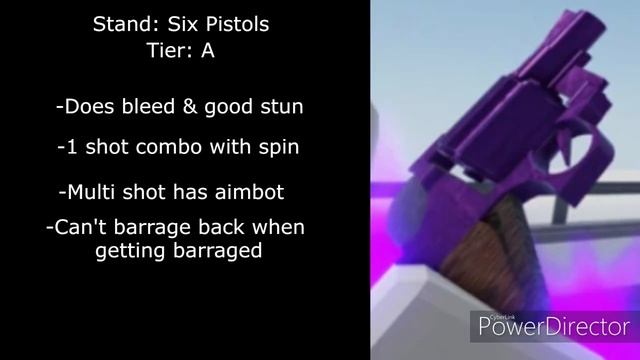 [YBA]All stands tier list (remake) смотреть онлайн