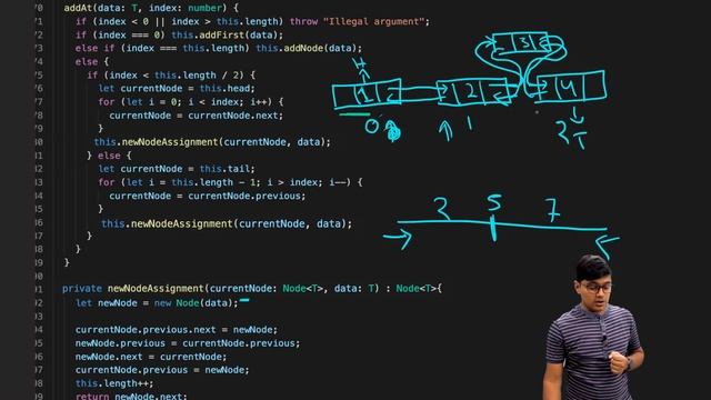 Doubly Linked List data structure Implementation | Doubly Linked List in TypeScript