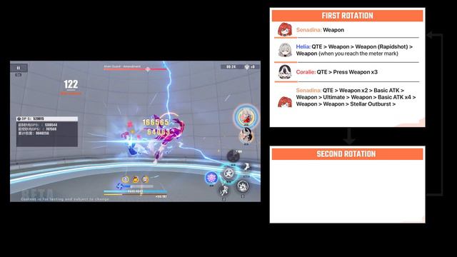 Senadina Complete Guide - Astral Ring 101 - Honkai Impact 3rd смотреть онлайн