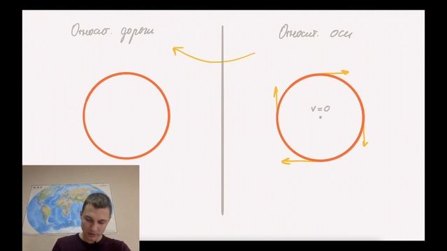 Физика. Относительность движения. Задача 1 смотреть онлайн