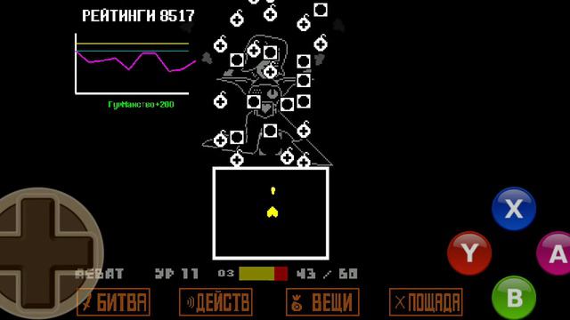 Метатон экс прохождение(Undertale)